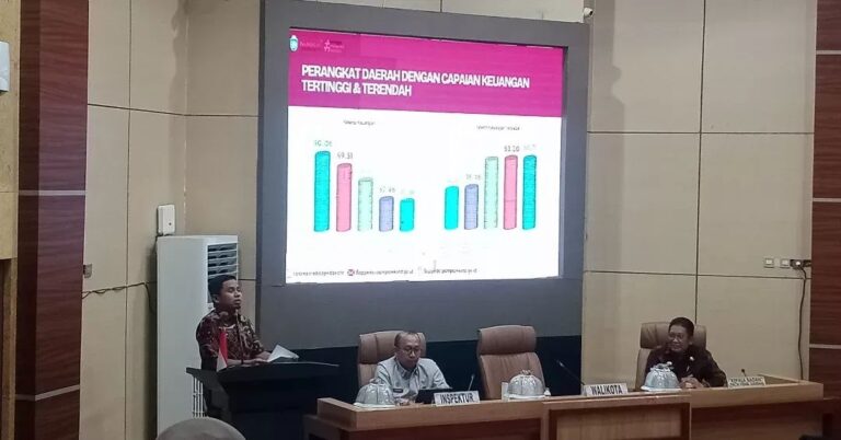 Triwulan IV Pembangunan Parepare, Kinerja Fisik Capai 89,70 Persen dan Realisasi Belanja 75,35 Persen