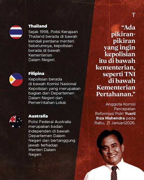 Rektor IAIN dan ITH Dukung Polri Di Bawah Langsung Presiden