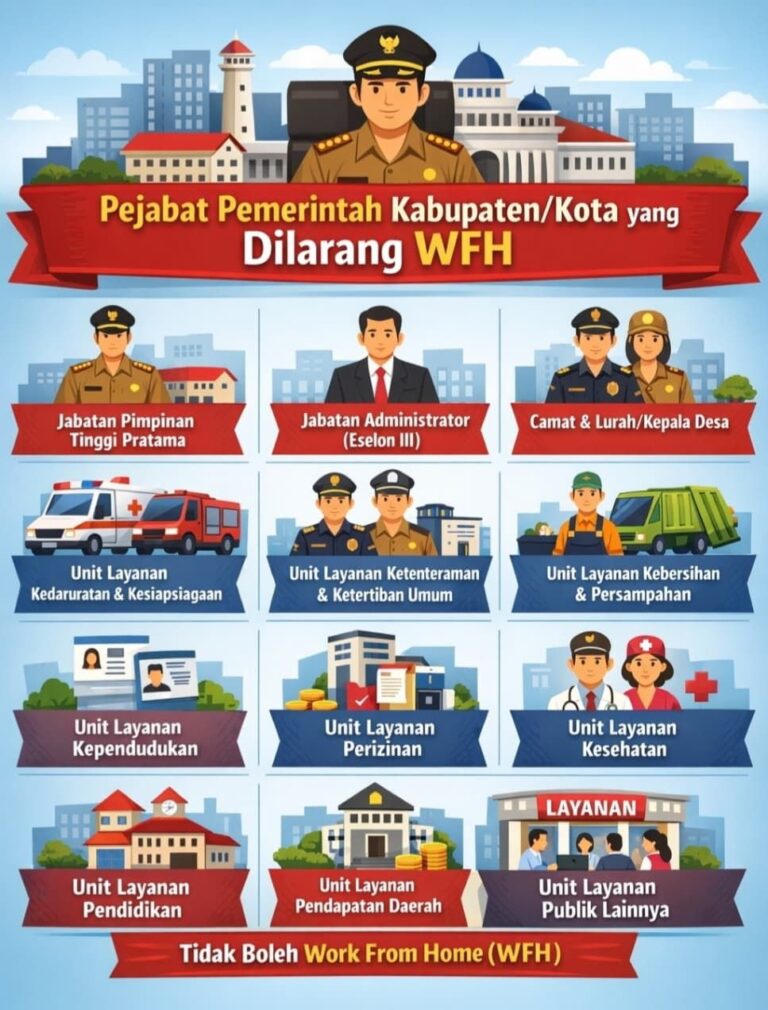 Terkait Imbauan WFH, Disdukcapil Pengecualian, Layanan Normal Seperti Biasa