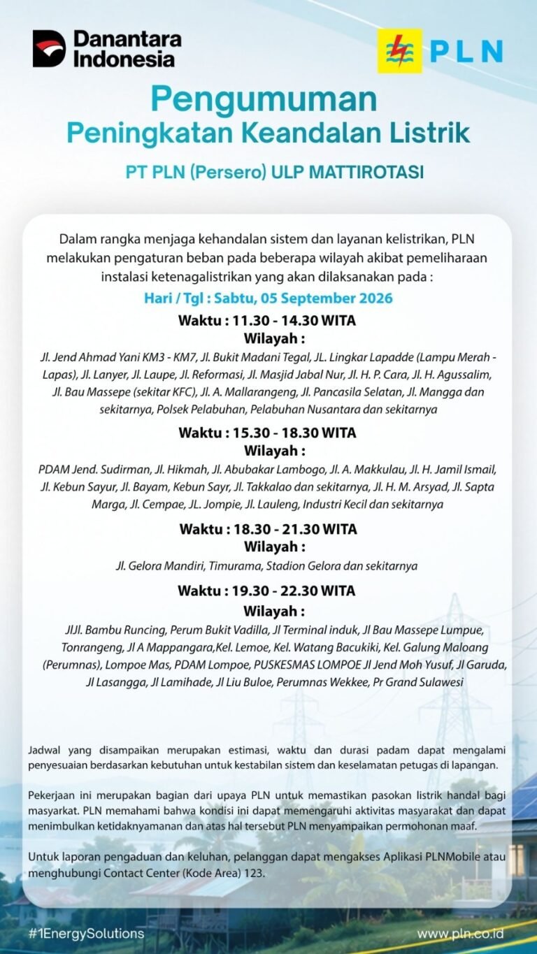 PLN ULP Mattirotasi Jadwalkan Pemeliharaan Jaringan Sabtu 5 September, Ini Wilayah Terdampak Pengaturan Beban Listrik