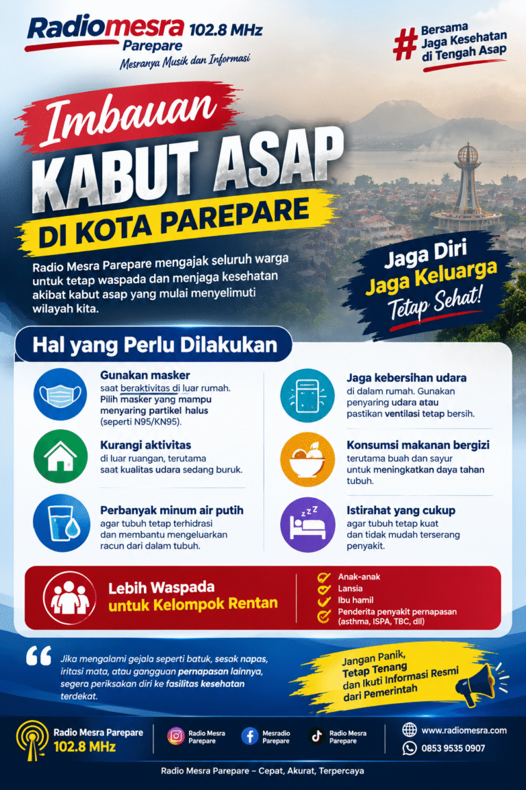 Antisipasi Dampak Kabut Asap, Plt Kadis Kesehatan Parepare Imbau Warga Gunakan Masker dan Lindungi Kelompok Rentan